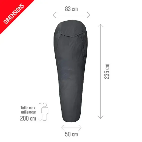 کیسه بیواک میلت Millet Biwaksack BIVY BAG - Image 4