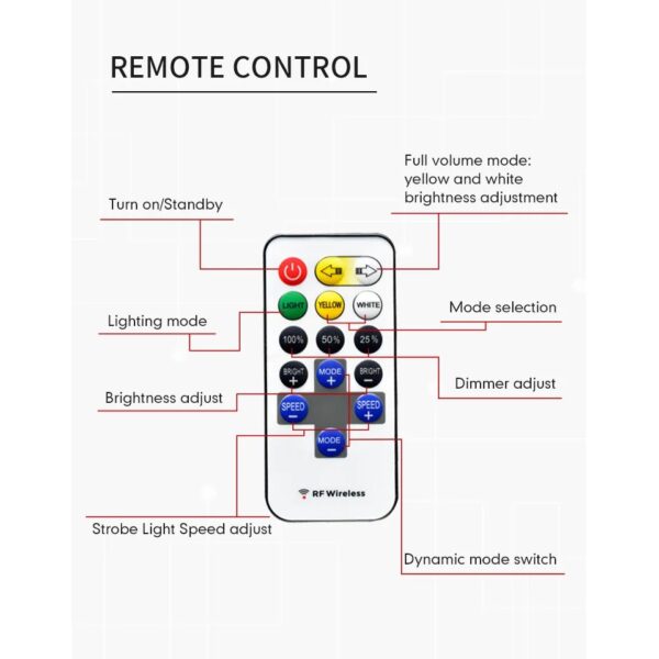 چراغ کمپینگ کانپکس 1000 وات مدل FR 24 COB RF - Image 11